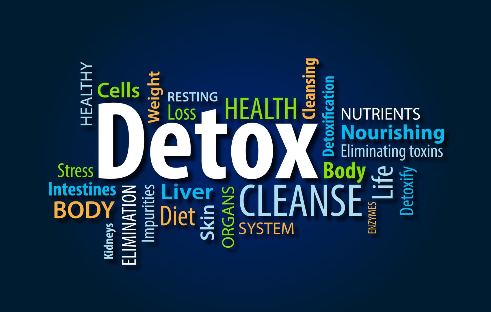 Natural Liver Remedies: Detox Foods & Herbs for Wellness