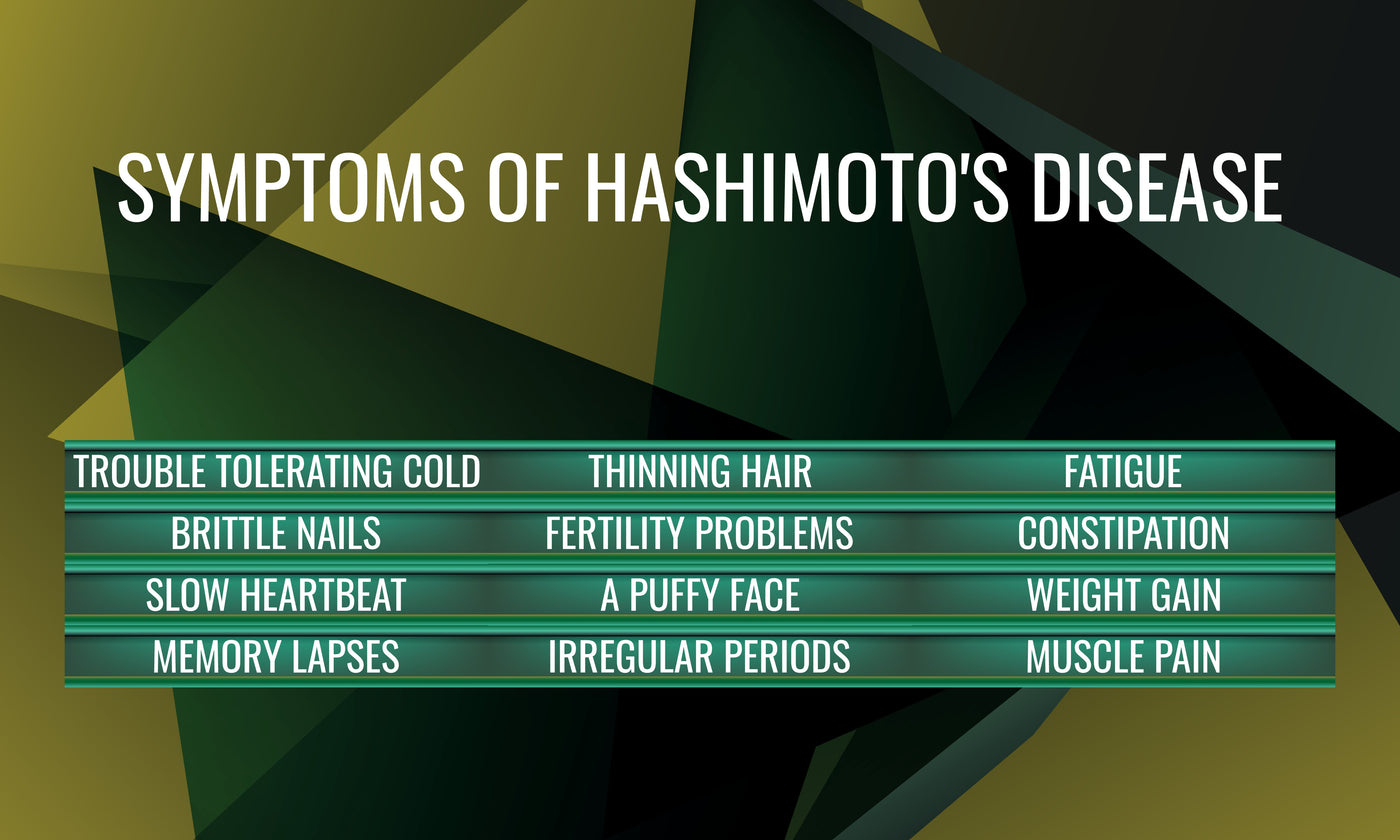 CAN GOOD GUT HEALTH REVERSE HASHIMOTO’S DISEASE?