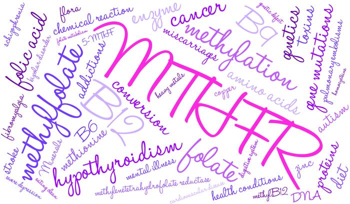 MTHFR Gene Mutation