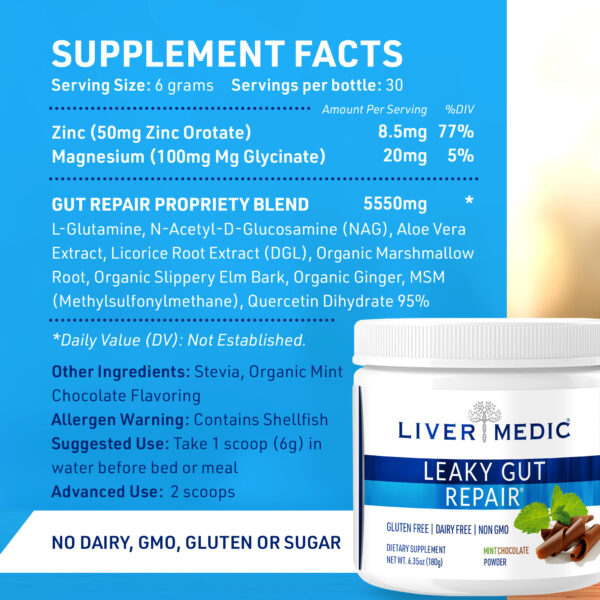 Leaky Gut repair mint chocolate supplement facts